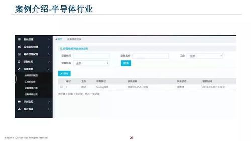 工業(yè)互聯(lián)網(wǎng)的價值與實踐 票務(wù)代理服務(wù)的創(chuàng)新路徑