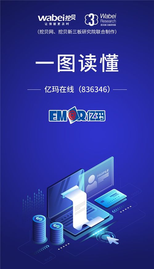 一圖讀懂億瑪在線 互聯(lián)網(wǎng)智慧營銷服務商上半年研發(fā)費用增長6.87%，引領(lǐng)廣告設計創(chuàng)新