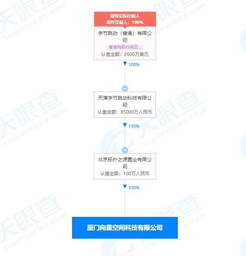 數(shù)據(jù)處理與存儲支持服務 數(shù)字化時代的核心基石