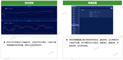 聚焦儲能并網技術 10kV與0.4kV系統差異解析及核心配套產品選型與數據服務